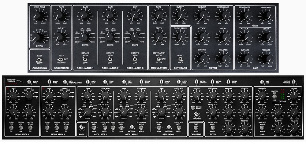 Cherry Audio's Pentaphonic (bottom) takes the original synth (top) to new heights with greater polyphony, dynamic performance options, two expanded LFOs, pulse-width modulation and oscillator sync, versatile filters, extended modulation, and a host of other remarkable improvements.