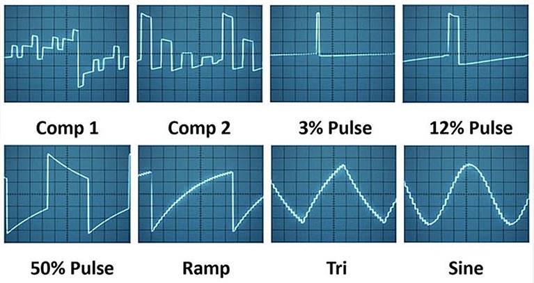 The eight available waveforms for Pentaphonic, including the harmonically rich Complex 1 and Complex 2 waveforms, now also available to the LFO modulators.